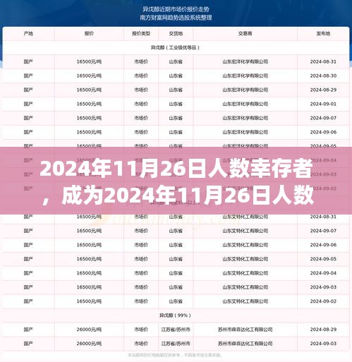 第1850页