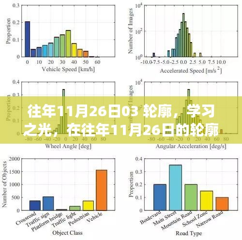 在线留言 第255页