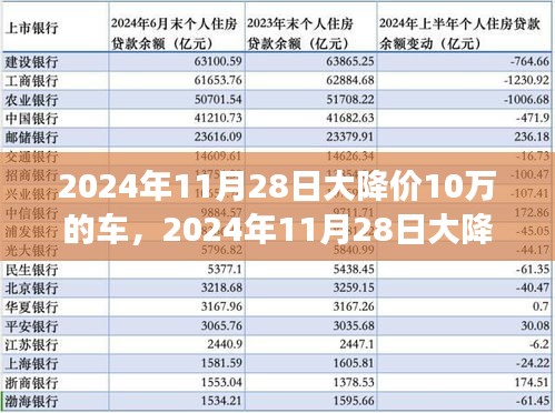 运输网络 第223页