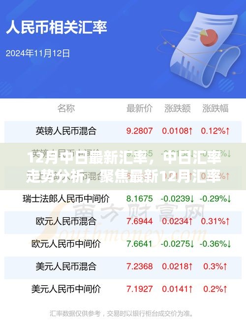 第1772页