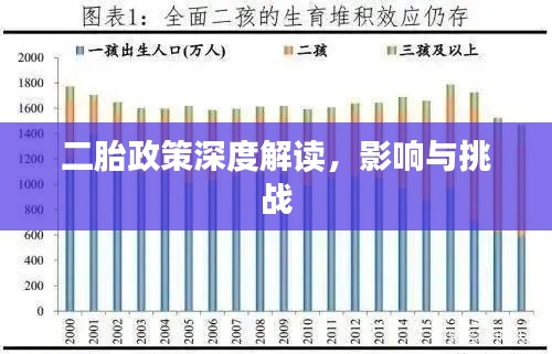 公司简介 第128页