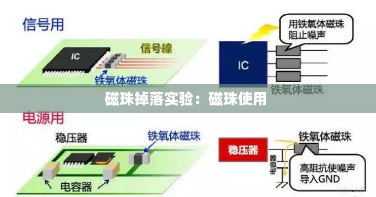 运输网络 第75页