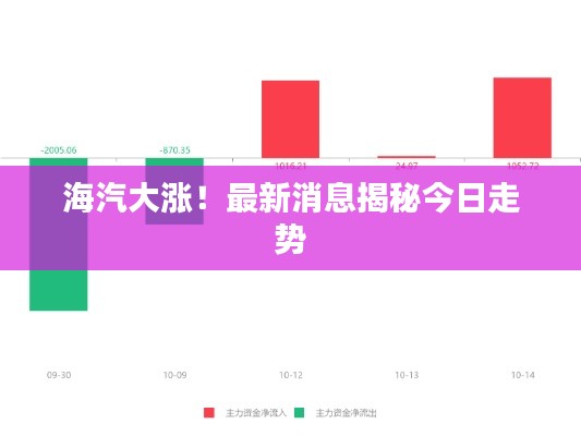新闻动态 第12页