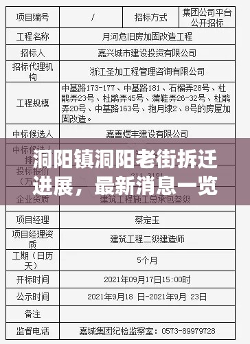 张口掉舌