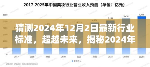 第1767页
