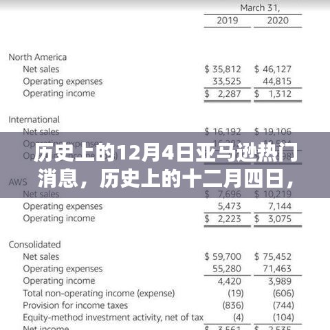第1747页
