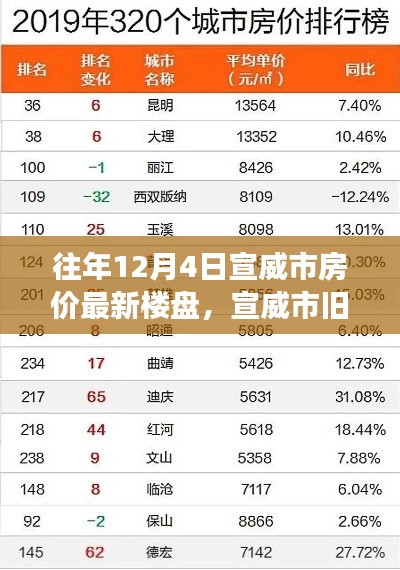 第1727页