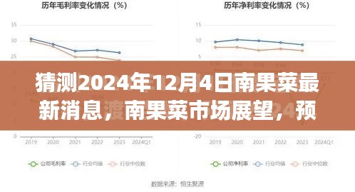 第1702页