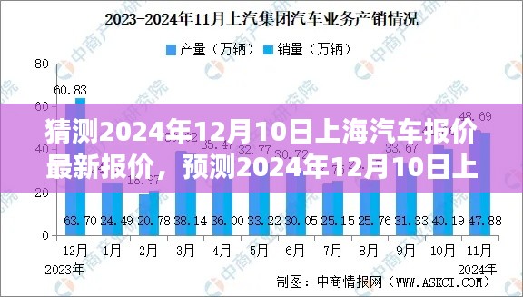 异口同声 第3页