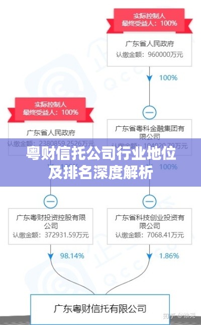 厂房环境 第144页