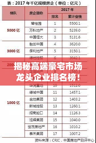 打张鸡儿