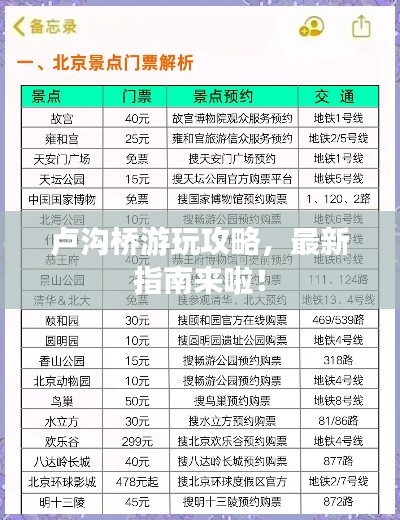销声匿迹